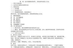 中学篮球队的训练内容与要求有哪些